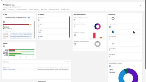 Thumbnail for Breach to Business Objective