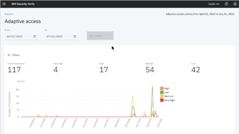 Thumbnail for entry IBM Security Verify Demo