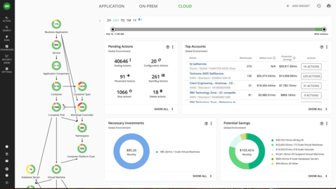 Thumbnail for entry IBM Turbonomic: cloud cost optimization