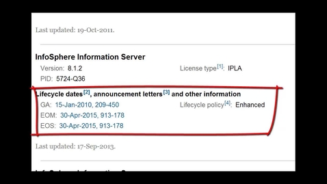 Thumbnail for entry What are the IBM Product Lifecycle and EOS?