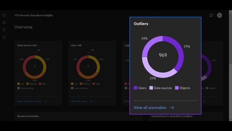 Thumbnail for Demo interativa do Guardium Insights – Entendendo os riscos - Valores discrepantes