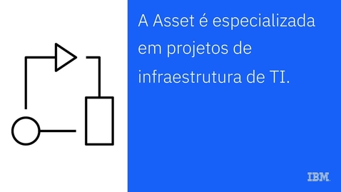 Thumbnail for IBM y Asset IT: conozca los beneficios de la asociación