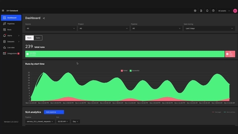 Thumbnail for IBM Databand: How to create custom SQL validation rules