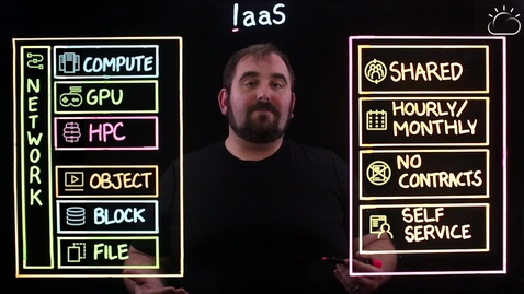 Thumbnail for IaaS Explained