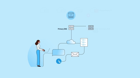 Thumbnail for Improve DNS resilience with IBM Cloud Sync