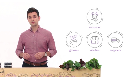 Thumbnail for Blockchain 101 by IBM Food Trust - Part 3: The Food Chain