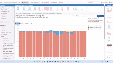 Thumbnail for Integrating Dataset Performance (42.6) and Db2 IFCID 199 Data