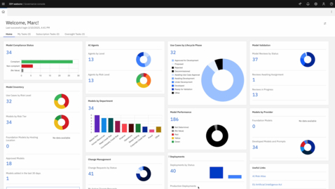 Thumbnail for Agentic AI governance with watsonx.governance