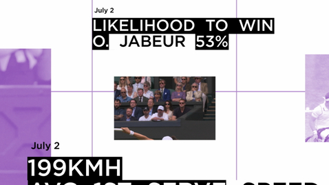 Thumbnail for IBM at Wimbledon - Stories Like Never Before