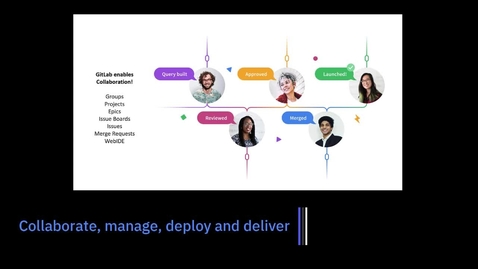 Thumbnail for entry GitLab and IBM Z DevOps Solutions; Overview