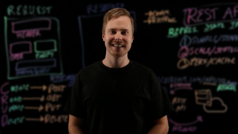 Thumbnail for What is a REST API?