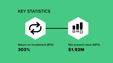 Thumbnail for The Total Economic Impact™ (TEI) of IBM Security Randori