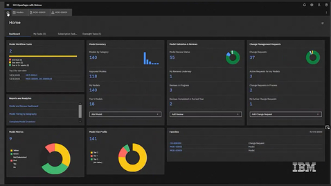 Thumbnail for entry IBM OpenPages Model Risk Governance: Demo