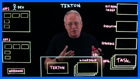 Thumbnail for What is Tekton?
