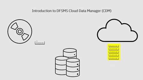 Thumbnail for Introduction to IBM z/OS DFSMS Cloud Data Manager: migrating DFSHShsm ML2 data to cloud