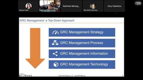 Thumbnail for The State of GRC with Michael Rasmussen