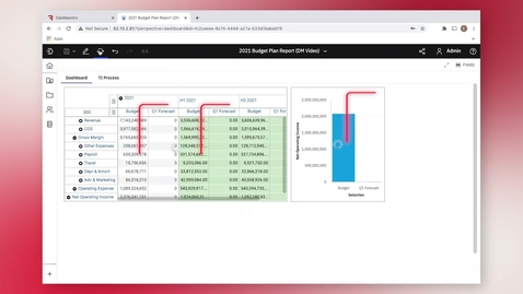 Thumbnail for Data Maestro for IBM Planning Analytics by Revelwood