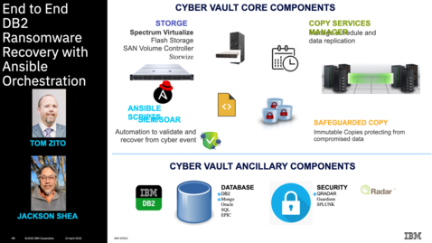 Thumbnail for End to End DB2 Ransomware Recovery with Ansible Orchestration on Spectrum Virtualize FlashSystem using Safeguarded Copy and Copy Services Manager