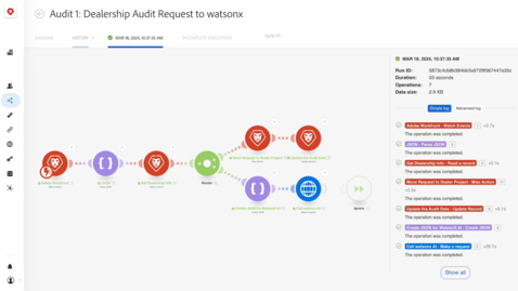 Thumbnail for Harness the Power of GenAI for Advanced Content Auditing Solutions