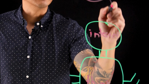 Thumbnail for What is a digital employee?