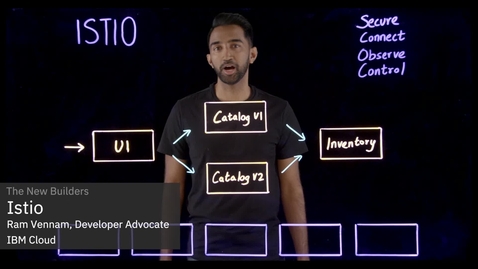 Thumbnail for Istio Service Mesh Explained