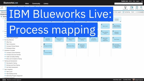 Thumbnail for Process mapping with IBM Blueworks Live