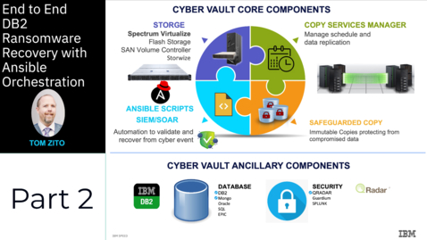 Thumbnail for Part 2 of Live demo of IBM QRadar, SOAR, Ansible, and CSM Automation