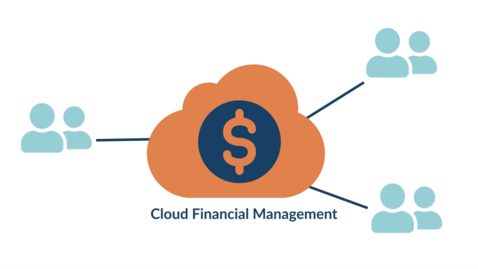 Thumbnail for IBM Cloudability Overview