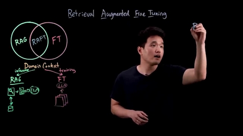 Thumbnail for What is Retrieval-Augmented Fine-Tuning (RAFT)