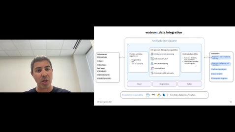 Thumbnail for Introducing watsonx.data integration