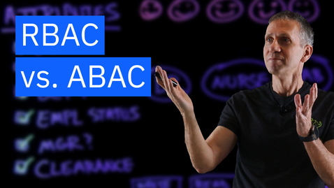 Thumbnail for Role-based access control (RBAC) vs. Attribute-based access control (ABAC)