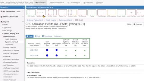 Thumbnail for Health Insights Reporting (Episode 1)