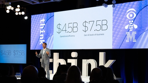 Thumbnail for Embracing AI for lasting advantage: A comprehensive approach to transformation