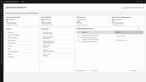 Thumbnail for IBM Maximo: maintenance management with preset dashboards