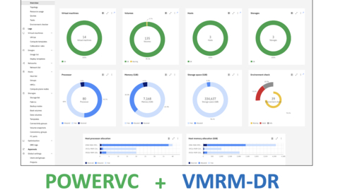 Thumbnail for Episode 4 – PowerVC &amp; VMRM for DR Interoperability