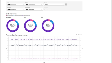 Thumbnail for entry IBM Hardware Management Console for IBM Z and LinuxONE – Environmental Dashboard