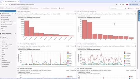 Thumbnail for IMS Performance Management for PA and FA Transactions