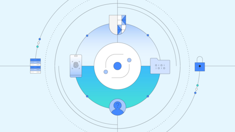 Thumbnail for What does security mean for CICS?