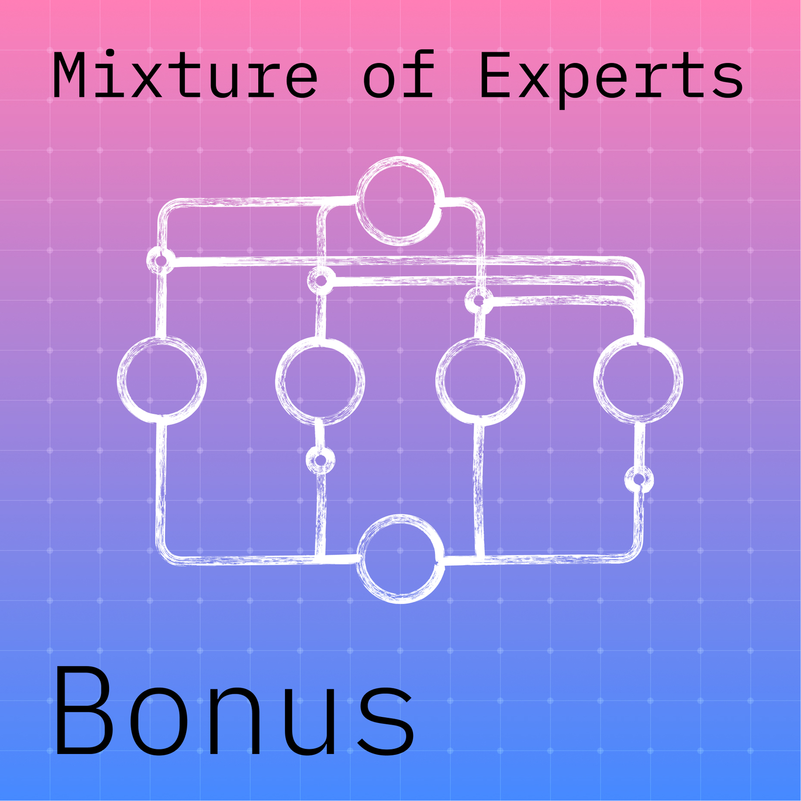 BONUS: Claude 4: Everything you need to know