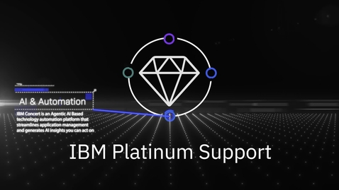 Thumbnail for Platinum Support IBM Concert - Vulnerabilities