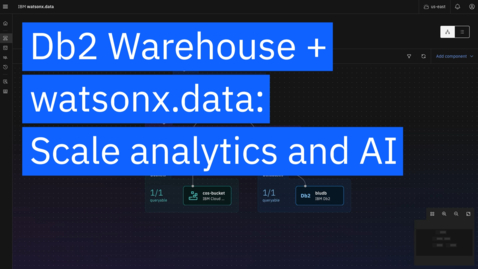 Thumbnail for entry Scale analytics and AI with Db2 Warehouse and watsonx.data