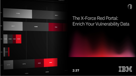 Thumbnail for entry The X-Force Red Portal: Enrich Your Vulnerability Data