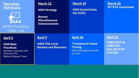 Thumbnail for DFSMShsm Education Series-hsm Best Practices