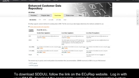 Thumbnail for entry How to upload diagnostic data to IBM Support using IBM SDDUU