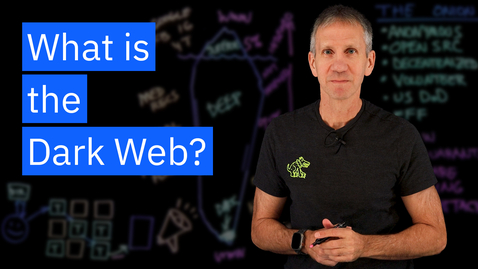 Thumbnail for What is the Dark Web