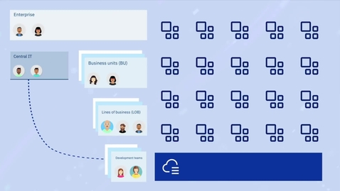 Thumbnail for entry Accelerating and Maintaining Your Regulated Standards at Scale