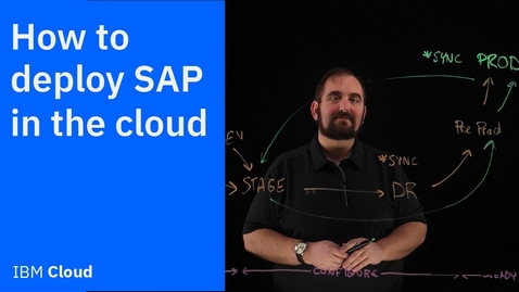 Thumbnail for entry How to deploy SAP in the cloud
