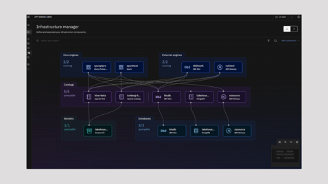 Thumbnail for watsonx.data: Fit-for-purpose query engines