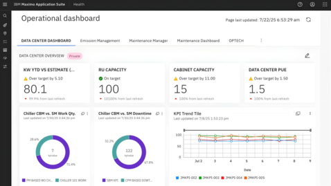 Thumbnail for Condition-based Maintenance for Data Centers with IBM Maximo