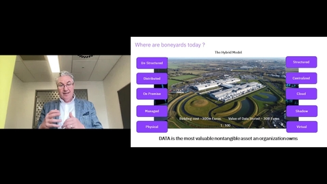 Thumbnail for Webinar | Unleash the Gold Standard for real-time data activity monitoring